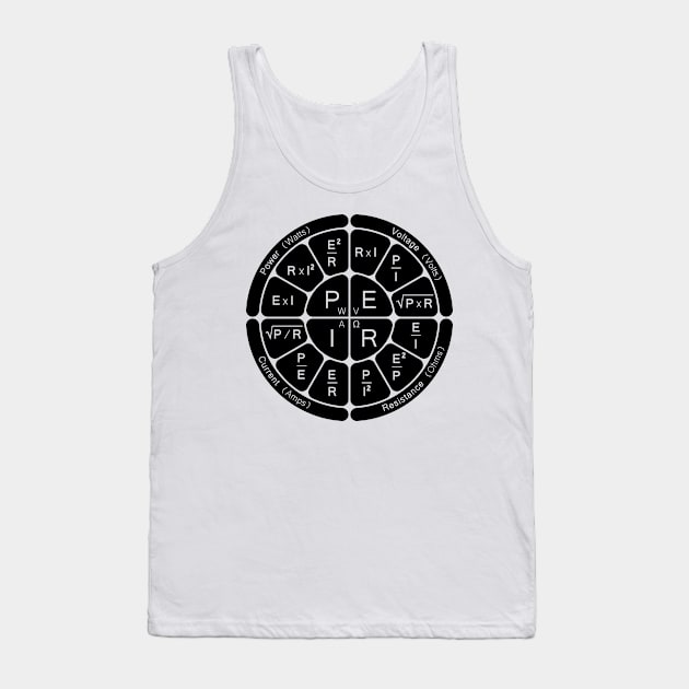 Formula Wheel of Electrical Engineering Tank Top by BramCrye